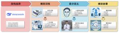 有深远的行业示范意义和临床实践价值
