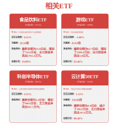 具有从3B到750B的全尺寸模
