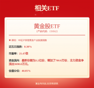 <b>市场目前预期美联储9月维持利率不概率为8.9%</b>